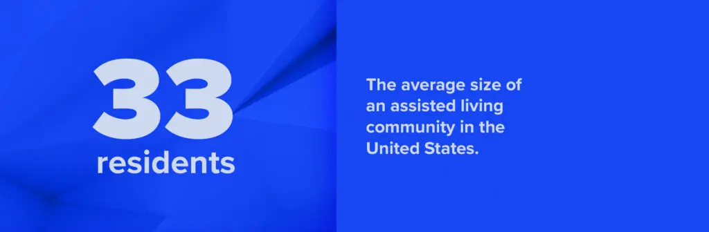 The average size of an assisted living community in the United States is 33 residents.